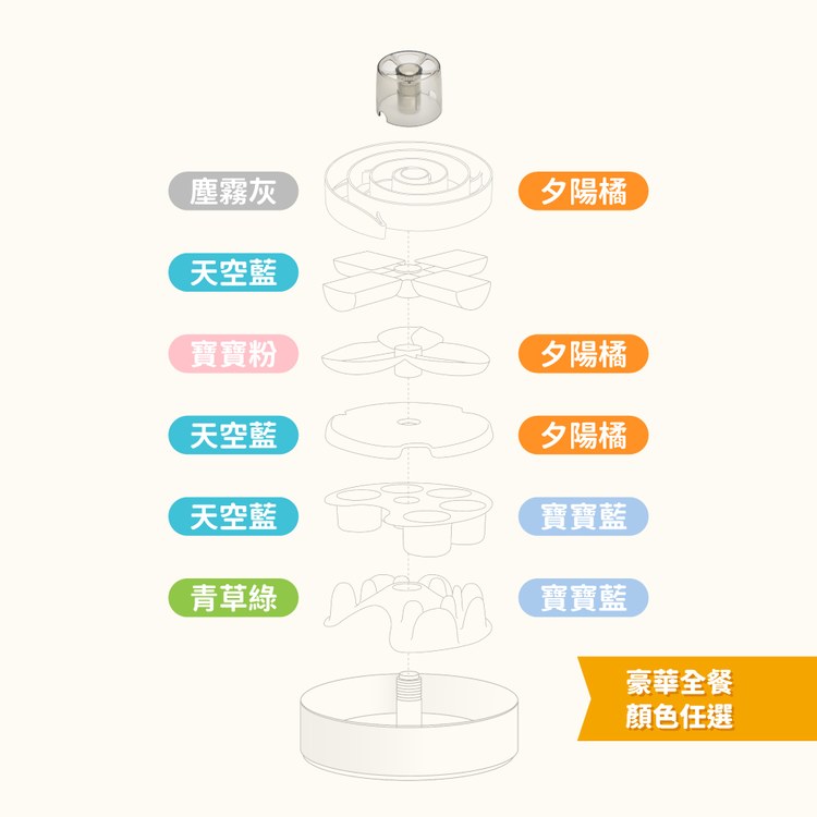 PetDreamHouse 風車 旋轉益智慢食碗(狗玩具｜藏食玩具)