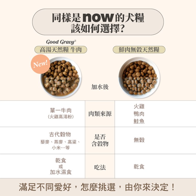 now 牛肉中型成犬 高湯天然糧 (乾濕兩吃|犬糧)