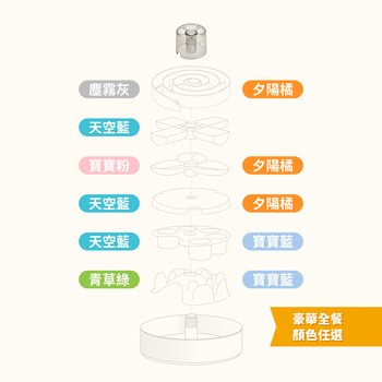 PetDreamHouse 風車 旋轉益智慢食碗(狗玩具｜藏食玩具)