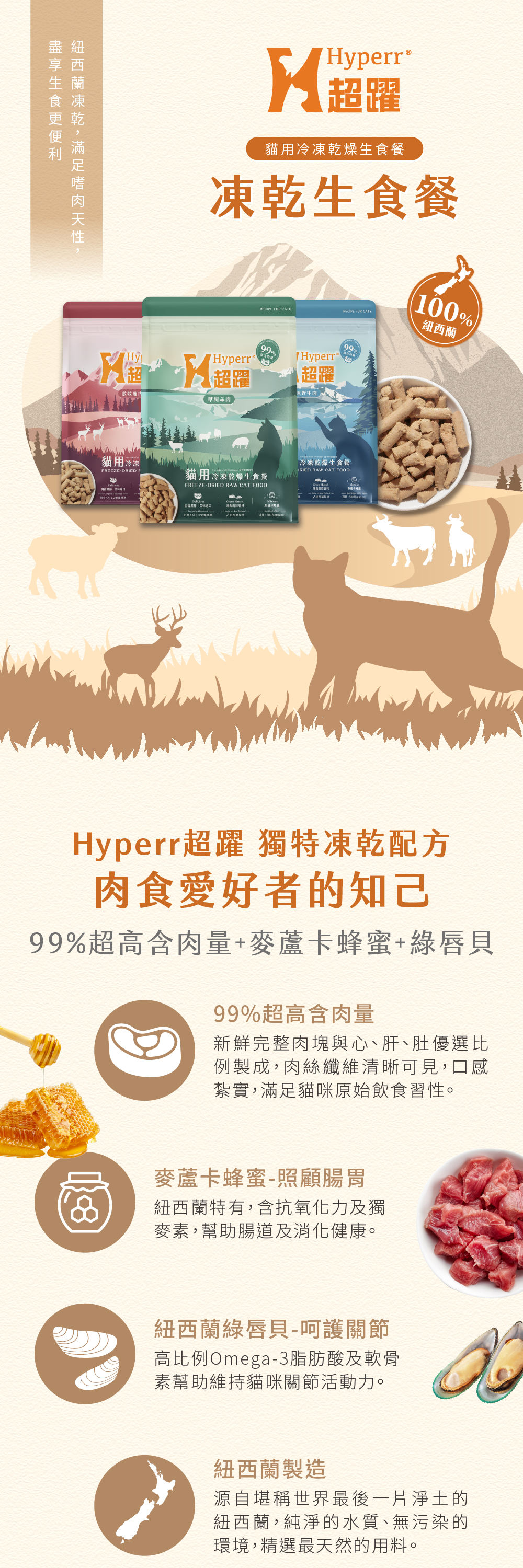 Hyperr超躍貓用凍乾生食餐－高達99%含肉量凍乾貓糧，添加麥盧卡蜂蜜與紐西蘭綠唇貽貝，三款口味選擇，營養完整、好消化，適合挑嘴與重視健康的貓咪。
