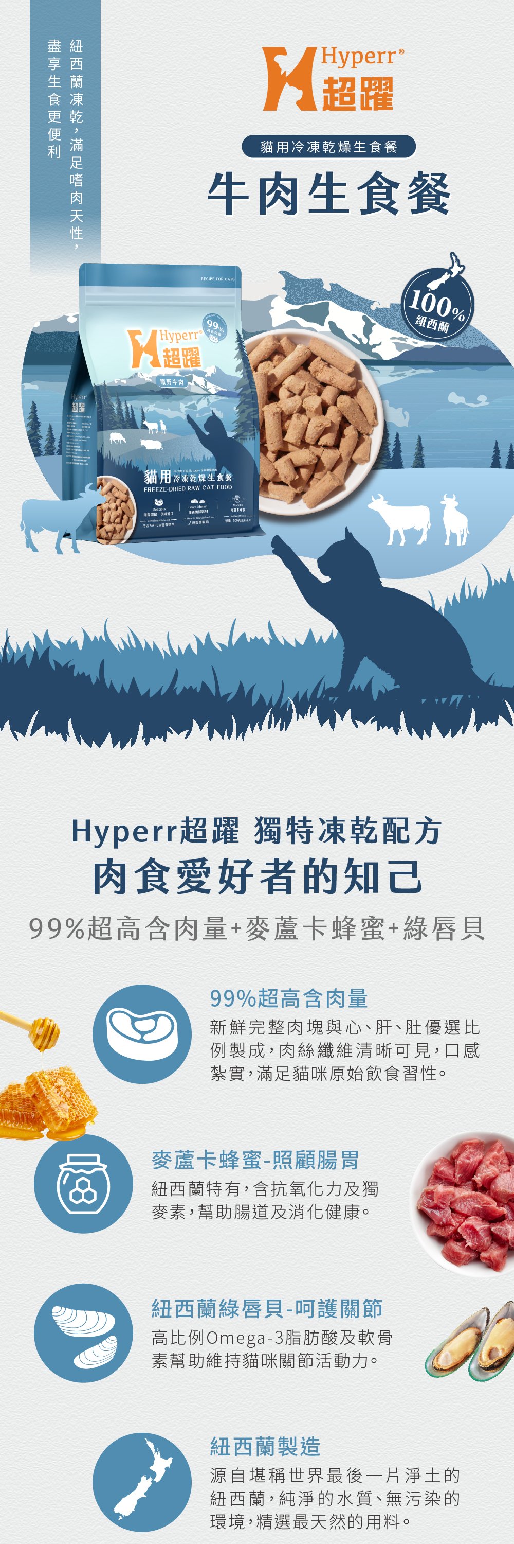 Hyperr超躍牛肉生食餐，獨特冷凍乾燥配方，高達99%含肉量，添加麥蘆卡蜂蜜及綠唇貝，幫助腸胃消化以及關節照護，紐西蘭製作的原肉飲食，滿足貓咪最原始的食性。