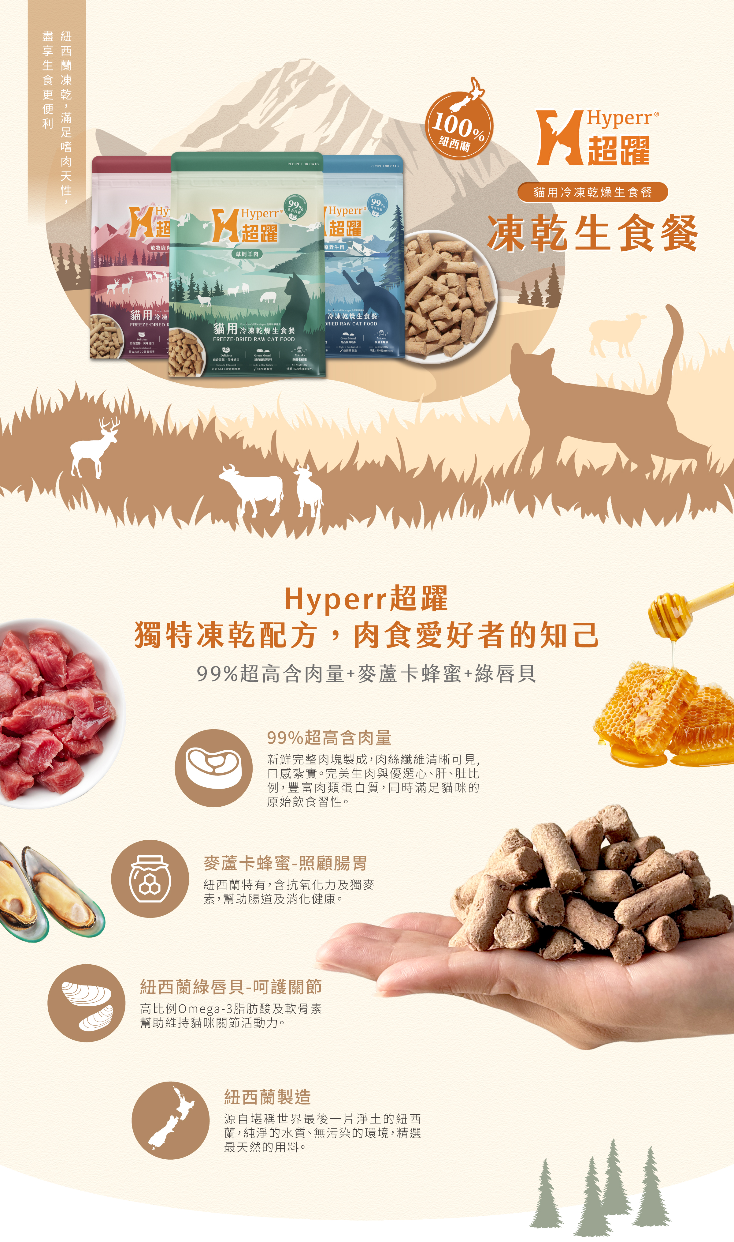 Hyperr超躍貓用凍乾生食餐－高達99%含肉量凍乾貓糧，添加麥盧卡蜂蜜與紐西蘭綠唇貽貝，三款口味選擇，營養完整、好消化，適合挑嘴與重視健康的貓咪。