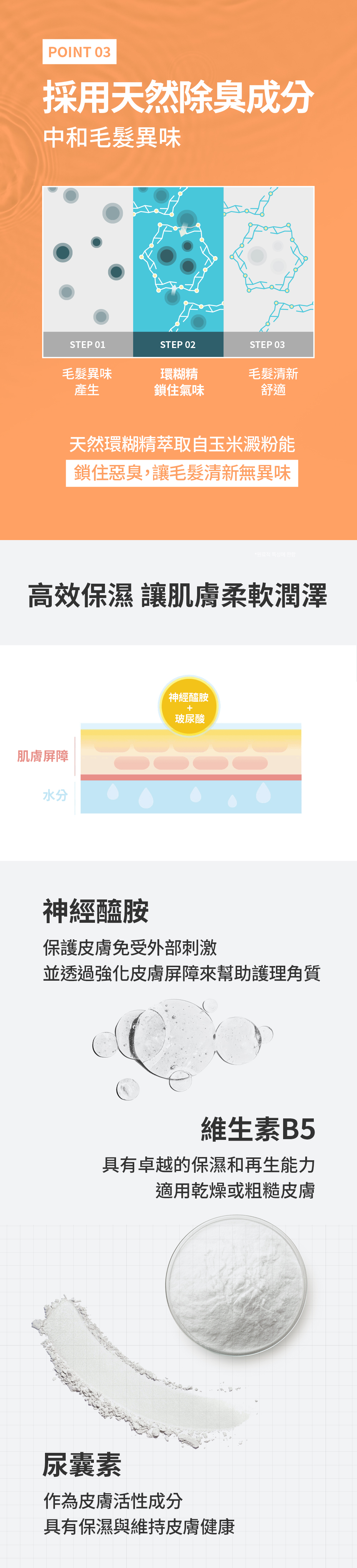 添加波尿酸等配方，提供高效保濕