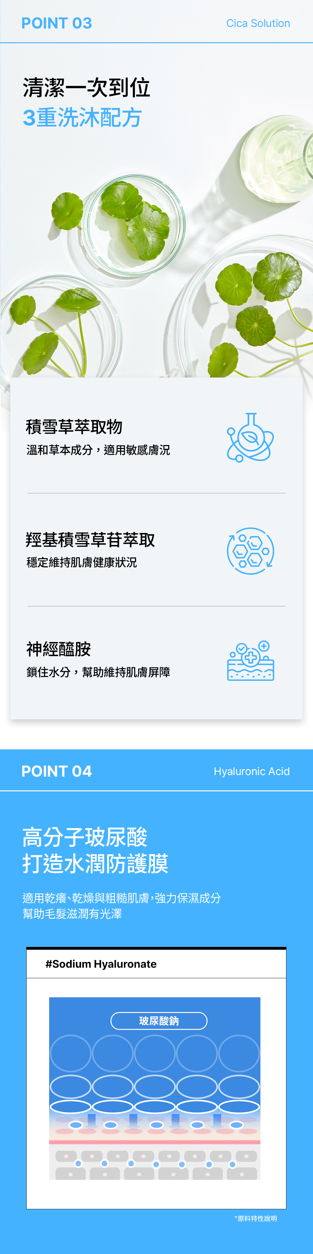 微密泡泡深層清潔配方