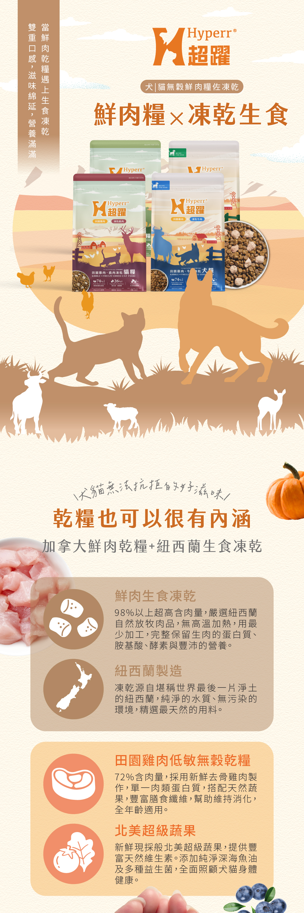 Hyperr無穀天然鮮肉糧佐凍乾，第一成分為新鮮雞肉搭配北美超級蔬果，添加凍乾生肉，雙重口感一次滿足，高達74%含肉量，符合AAFCO食品標準主張，無穀、無馬鈴薯、無人工添加物。飼料取自加拿大新鮮肉品製作，凍乾來自紐西蘭純淨肉源，食材可溯源，安心有保障。