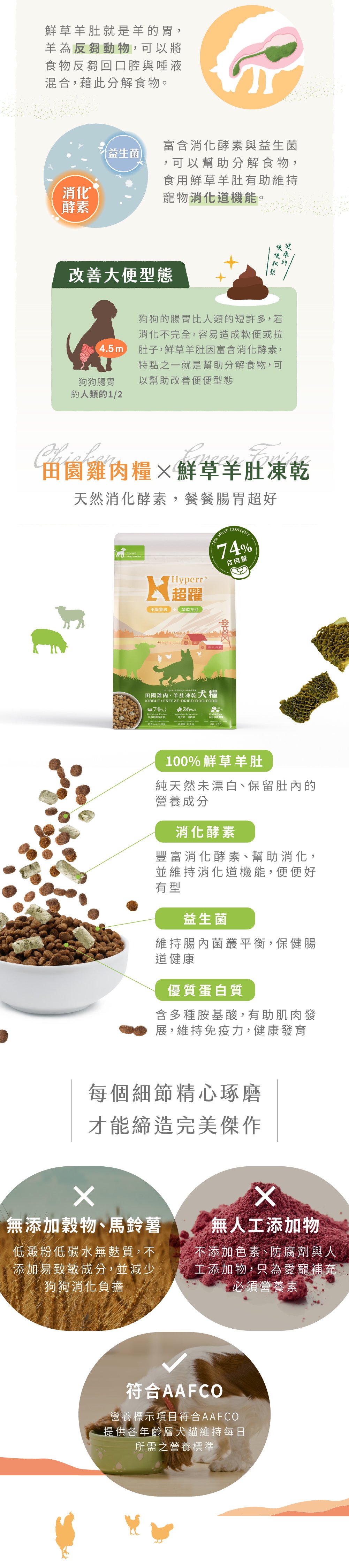 堅持無人工添加物、符合AAFCO飲食標準，用最少的加工，保留放牧肉品的原肉營養。美味雙拼，增加貓咪想吃的意願！