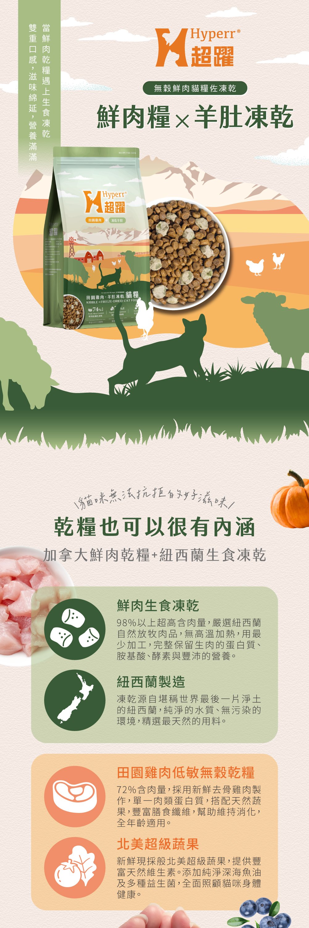 Hyperr超躍無穀鮮肉貓糧佐羊肚凍乾。顆粒飼料72%含肉量，採去骨雞肉製作，搭配北美新鮮蔬果，全面照護貓咪健康；羊肚凍乾99%含肉量，紐西蘭製作，天然的消化酵素，幫助腸胃消化健康。