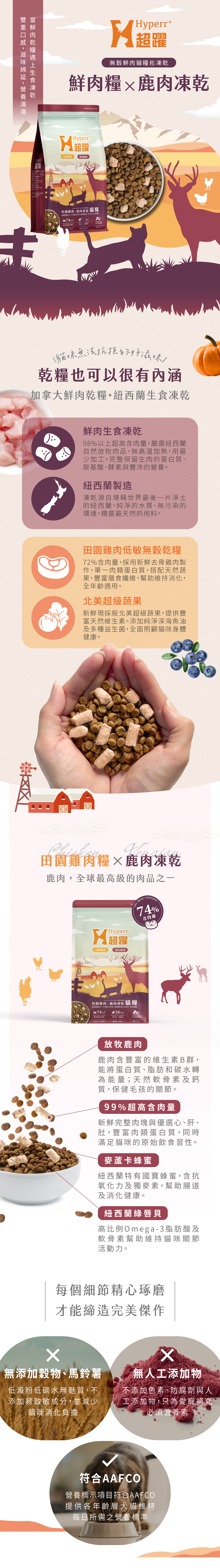 Hyperr無穀天然鮮肉糧佐凍乾，第一成分為新鮮雞肉搭配北美超級蔬果，添加凍乾生肉，雙重口感一次滿足，高達74%含肉量，符合AAFCO食品標準主張，無穀、無馬鈴薯、無人工添加物。飼料取自加拿大新鮮肉品製作，凍乾來自紐西蘭純淨肉源，食材可溯源，安心有保障。顆粒飼料的飽足感，搭配冷凍乾燥生食的營養，口感豐富有層次，雙重滋味更添美味。