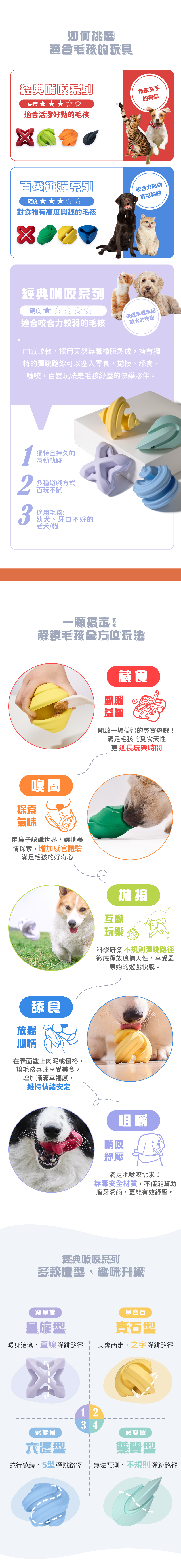 玩具產品介紹