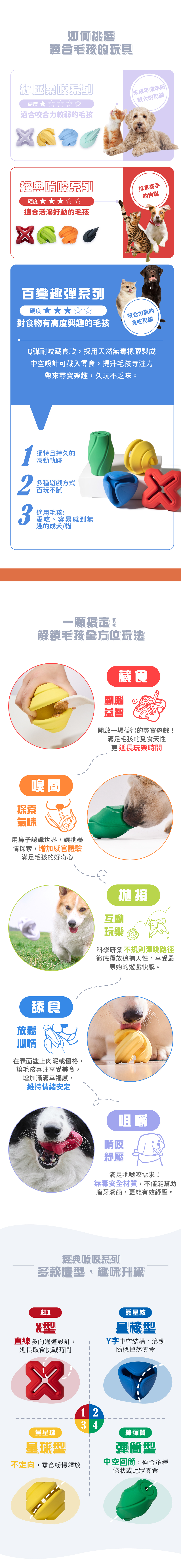 玩具款式介紹