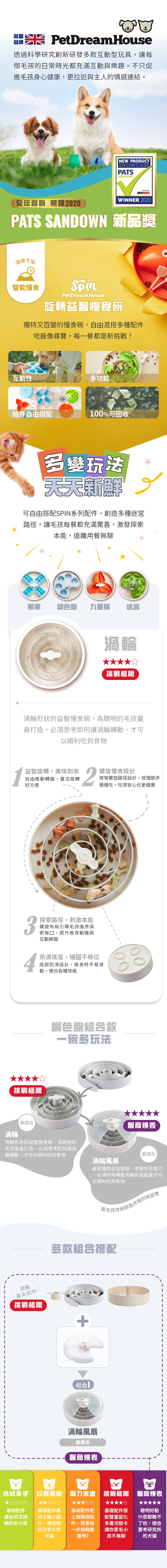 PetDreamHouse旋轉益智慢食碗，以渦輪為靈感設計，多分隔碗格搭配旋轉轉盤，讓毛孩邊吃邊玩，增加嗅覺探索與用餐樂趣，減緩進食速度。