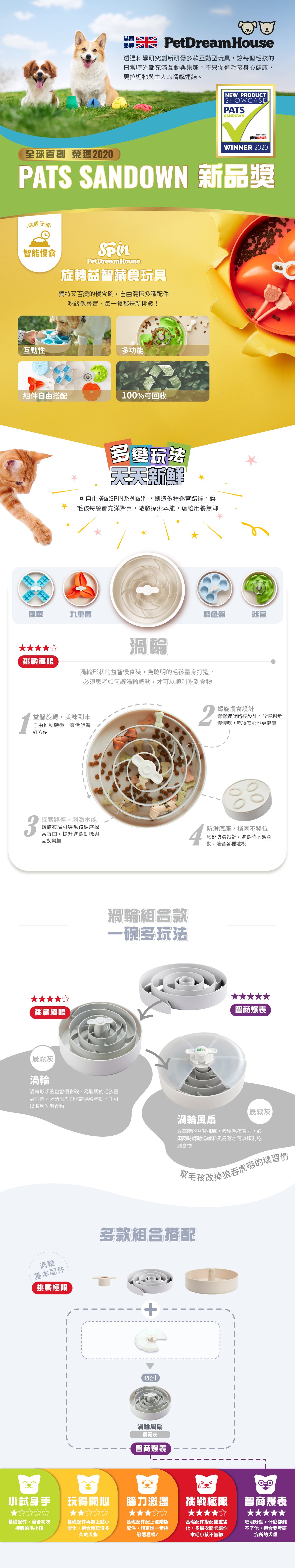 PetDreamHouse旋轉益智慢食碗，以渦輪為靈感設計，多分隔碗格搭配旋轉轉盤，讓毛孩邊吃邊玩，增加嗅覺探索與用餐樂趣，減緩進食速度。