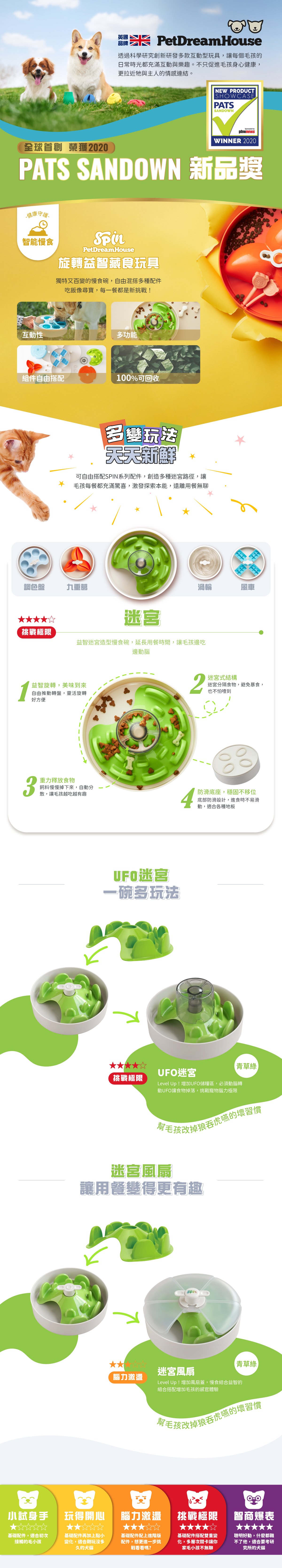 PetDreamHouse旋轉益智慢食碗，以迷宮為靈感設計，多分隔碗格搭配旋轉轉盤，讓毛孩邊吃邊玩，增加嗅覺探索與用餐樂趣，減緩進食速度。