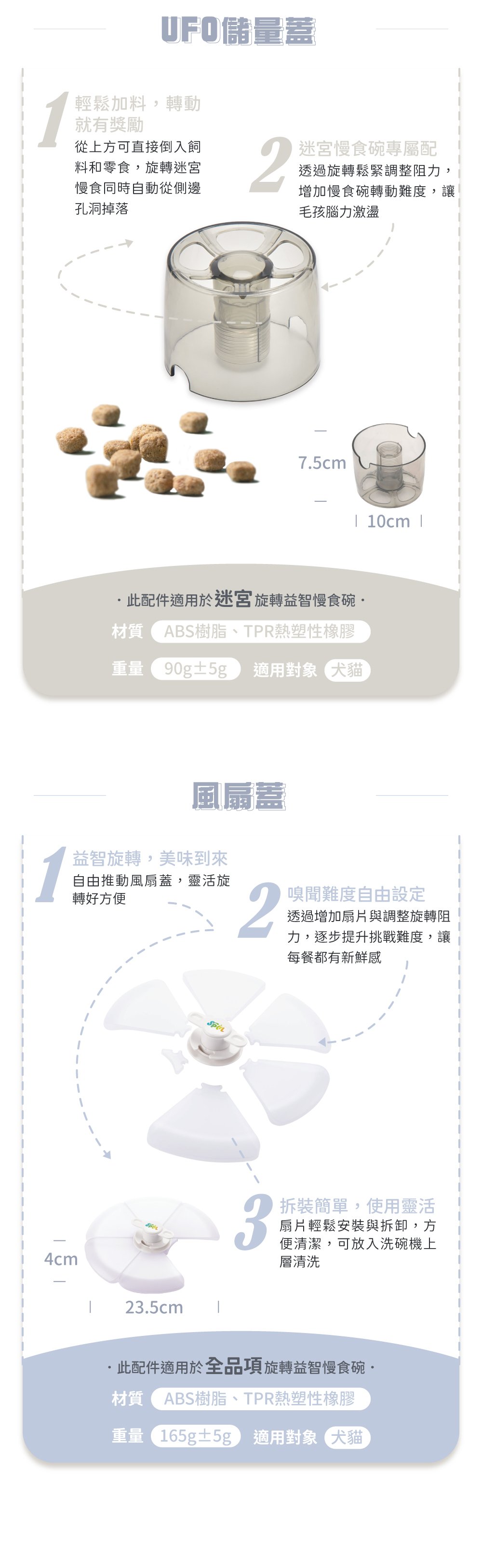 PetDreamHouse旋轉益智慢食碗配件，多分隔碗格搭配旋轉轉盤，讓毛孩邊吃邊玩，增加嗅覺探索與用餐樂趣，減緩進食速度。