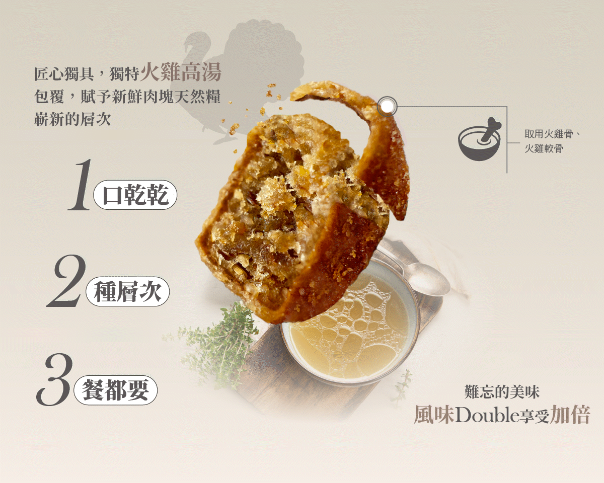 獨特火雞高湯粉包覆技術,一口乾乾,兩種層次,三餐都想要。 獨特火雞高湯粉包覆技術,一口乾乾,兩種層次,三餐都想要。