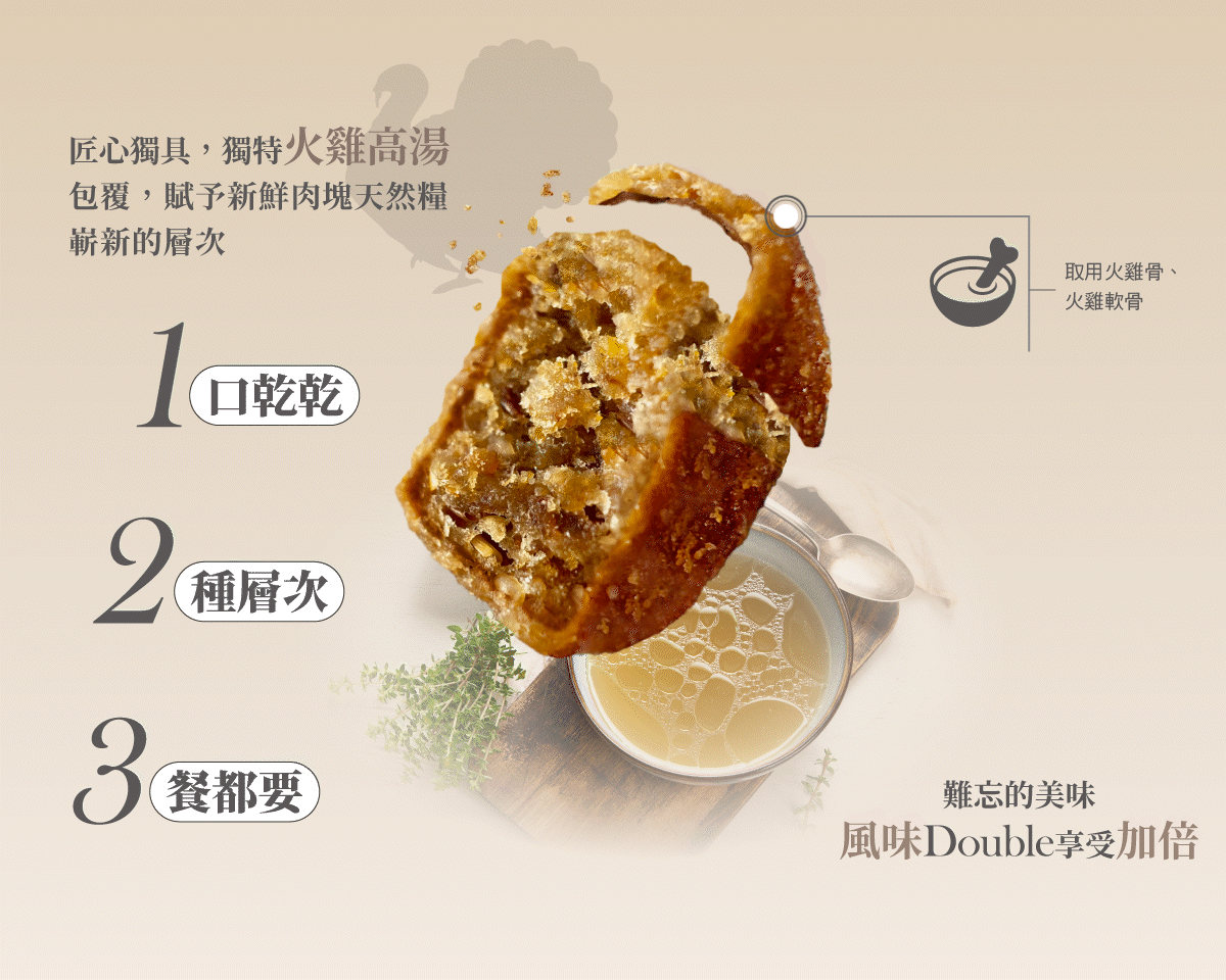 獨特火雞高湯粉包覆技術，一口乾乾，兩種層次，三餐都想要。