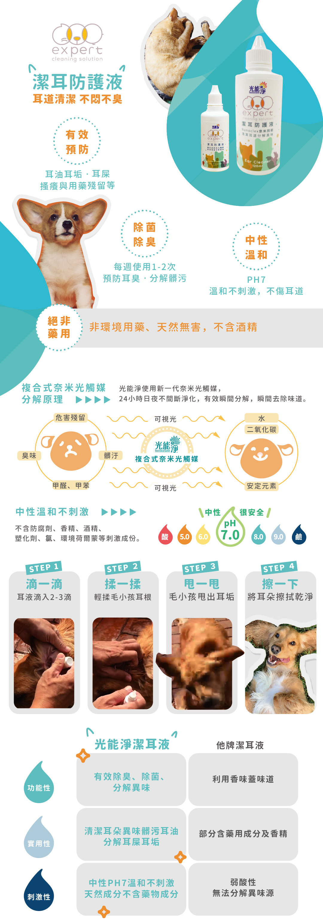 潔耳防護液